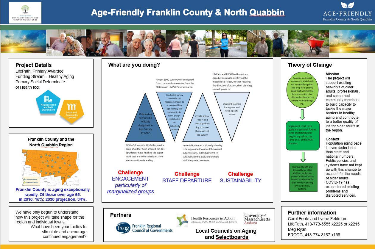 Poster showing the Age-Friendly initiative in Franklin County and the North Quabbin